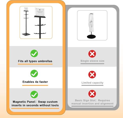 4-Side Hanging Wet Umbrella Bag Stand with Free 400 Umbrella Bags Disposable,Umbrella Holder for Entryway,Commercial Wet Umbrella Bag Wrapper Stand Indoor Entryway for Lobby Entrances in Saudi Arabia