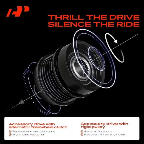 A-Premium المولد المولد Freewheel Clutch Pulley متوافق مع Mercedes-Benz W213 Series E300 2017-2019 ، W253 Series GLC300 2018-2020 ، 2.0L ، 6 الأخاديد في اتجاه عقارب الساعة in Kuwait