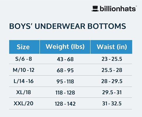 BILLIONHATS Boys Cotton Underwear Briefs, White Underpants Children, Assorted Sizes S-XL, Charity Donation in Saudi Arabia