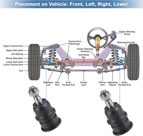 X AUTOHAUX 10 قطع أمامية Sway Bar Link Tie Rod End Links مجموعة وصلة كروية سفلية لـ Dodge Grand Caravan 2001-2004 لكرايسلر Town & Country Voyager Stabilizer Bar Link Tie Rod End مع التمهيد in Saudi Arabia