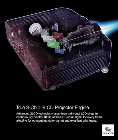 جهاز عرض ليزر Epson Home Cinema LS11000 4K PRO-UHD، HDR، HDR10+، 2500 لومن اللون والسطوع الأبيض، HDMI 2.1، عدسة آلية، تغيير العدسة، التركيز، التكبير، 3840 × 2160، 120 هرتز، المسرح المنزلي (متجدد) in Saudi Arabia
