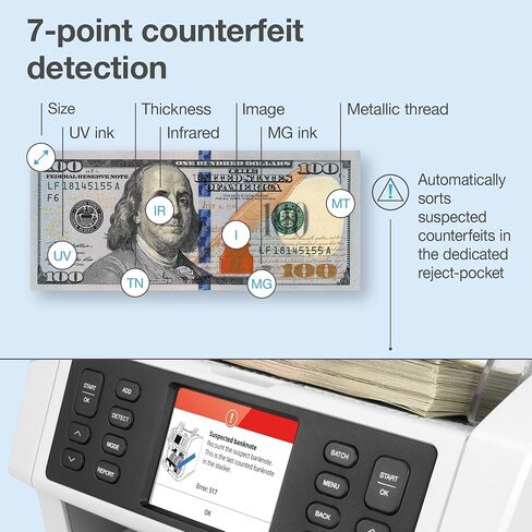 Safescan 2885-S Money Counter Machine with Counterfeit Detection, Multi-Currency, Mixed Denomination, Bank Quality, High-Speed Counts and Sorts 1,200 Bills per Minute, 7 Point Counterfeit Check in Saudi Arabia