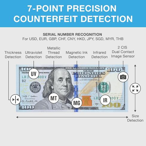 ماكينة عد النقود Safescan 2885-S مع خاصية الكشف عن التزييف، وعملات متعددة، وفئات مختلطة، وجودة البنك، وعمليات عد وفرز عالية السرعة تصل إلى 1,200 ورقة نقدية في الدقيقة، وفحص 7 نقاط مزورة in Kuwait