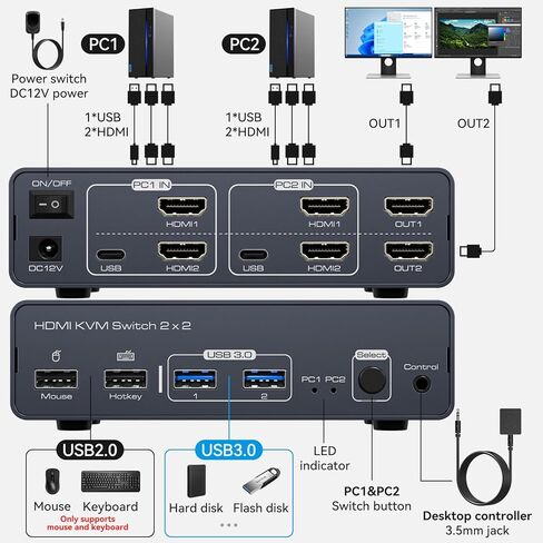 KVM Switch 2 شاشات 2 أجهزة كمبيوتر 8K60 هرتز 4K120 هرتز KVM Switches HDMI KVM Switch شاشة مزدوجة تسمح لجهازي كمبيوتر بمشاركة شاشتين و4 أجهزة USB مع دعم تبديل مفتاح التشغيل السريع in Kuwait