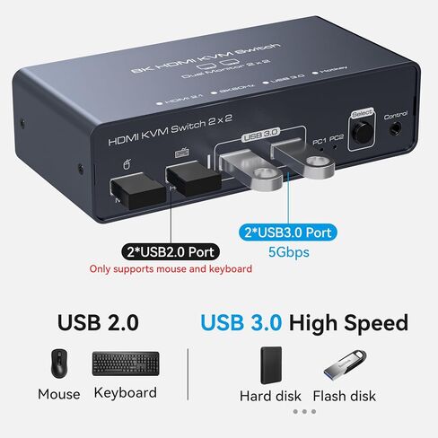 KVM Switch 2 شاشات 2 أجهزة كمبيوتر 8K60 هرتز 4K120 هرتز KVM Switches HDMI KVM Switch شاشة مزدوجة تسمح لجهازي كمبيوتر بمشاركة شاشتين و4 أجهزة USB مع دعم تبديل مفتاح التشغيل السريع in Kuwait