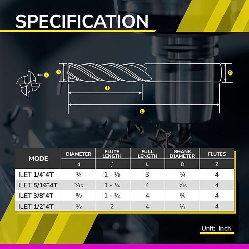 مطحنة نهاية فلوت طويلة مربعة الشكل من كربيد الحبوب الدقيقة من SPEED TIGER - قطر 1/2 بوصة، طول الناي 2 بوصة، 4 بوصة بيضاوية، 4 مزامير - ILET (قطعة واحدة، 1/2 بوصة) - لسبائك الفولاذ والفولاذ المقسى والمعادن - مجموعات قطع المطاحن in Kuwait