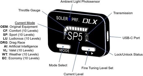 DLX525 BT Throttle Controller for Corvette 8 (2020+) ، SE0525-TC ، Black Anodized ، 2inx1.25inx.25in in Saudi Arabia