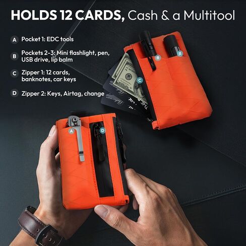 محفظة الحد الأدنى للرجال ، حظر RFID محفظة EDC zip ، قماش مقاوم للماء وفتحة متعددة الأدوات (يحمل 1-12 بطاقة) in Kuwait