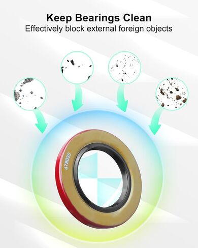 Motor Oil Seal Replace 478035, Outer Frame Iron Shell Motor Oil Seal, Dirt & Water Motor Seal Shaft Seal in Saudi Arabia