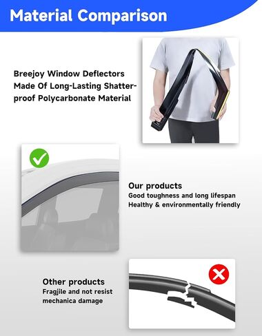 in-Channel Rain Guards Fit for Truck Dodge RAM 1500 (New Body Style Includes TRX) 2019-2025 Crew Cab Window Rain Guards Visors Vent Visors Window Deflector Vent Shades Car Accessories -4 pcs in Saudi Arabia