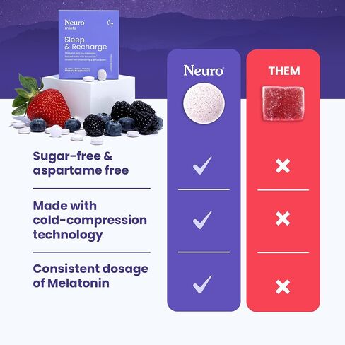 نوم Neurogum وإعادة شحن Meltaway Mints | 1mg melatonin + Chamomile + Elderberry + Lemon Balm + Passion Flower | مكملات الاستراحة الطبيعية خالية من السكر (التوت المختلط ، 72 قطعة) in Kuwait