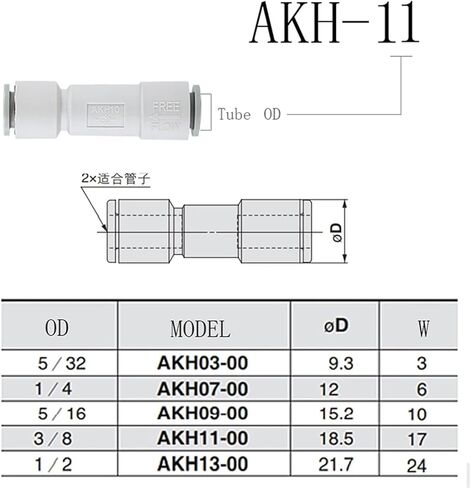 تحقق من تركيبات خرطوم الصمام 6 مم 8 مم 10 مم أنابيب الهواء أحادي الاتجاه أدوات الهوائية غير المرتجعة (اللون: AKH07) in Kuwait
