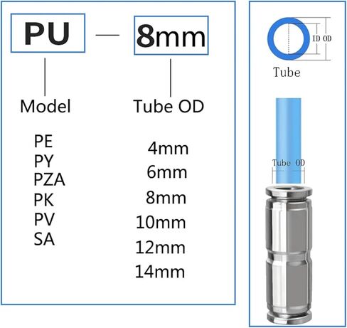 التجهيزات الهوائية sa pu pe pza py pv pm خرطوم الهواء تجهيزات سريعة موصل أنابيب المياه أسطوانة الهواء في مفصل انقلاب خرطوم 6 مم 8 مم (اللون: py ، الحجم: 6 مم) in Kuwait
