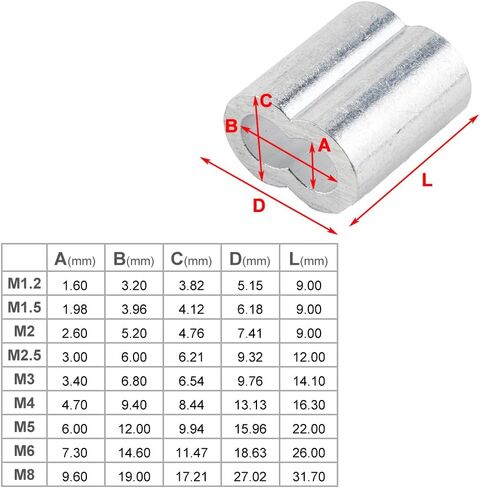Cnonee1 Automative Crimping Loop Sleeve Assortment for Wire Rope Cable Thimbles Rigging 1/16"-3/16 in Saudi Arabia