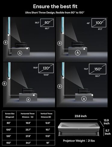 جهاز عرض تلفزيون ليزر ثلاثي AWOL Vision LTV-3500 Pro UST، سطوع يشبه التلفاز 3500 لومن، دقة مثالية 150 بوصة، Dolby Vision، 4K 3D HDR10+ جهاز عرض قصير للغاية in Kuwait