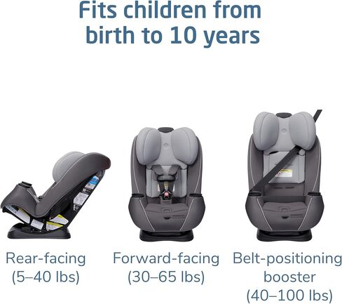 Maxi-Cosi Pria Max 3-in-1 Convertible Car Seat, Nomad Blue, One Size in Saudi Arabia