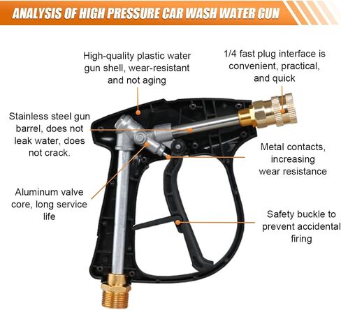 High-Pressure Car Washer Gun 4350 PSI Max, Power Washer Short Gun with 1/4" Outlet Quick Connect, M22-14 Thread Auto Cleaning Sprayer Gun Tool for Car Washing (Washer Gun) in Saudi Arabia