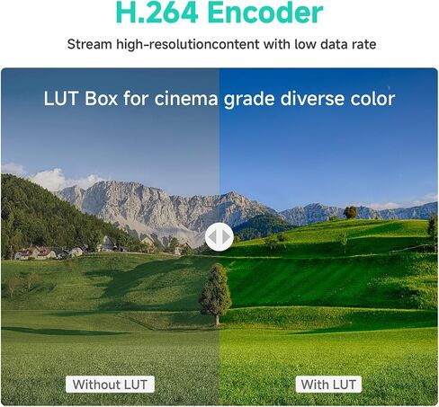 محول فيديو SeeMo 4K HDMI لأجهزة iOS من Accsoon، جهاز إرسال فيديو UHD 4K30FPS محمول للمراقبة/التسجيل/المشاركة في الوقت الحقيقي، رؤية البث المباشر، شحن سريع وخفيف الوزن in Kuwait
