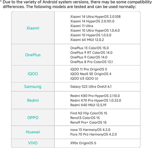 محول فيديو SeeMo 4K HDMI لأجهزة iOS من Accsoon، جهاز إرسال فيديو UHD 4K30FPS محمول للمراقبة/التسجيل/المشاركة في الوقت الحقيقي، رؤية البث المباشر، شحن سريع وخفيف الوزن in Kuwait