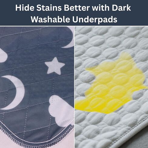 Retrona® Washable Underpads 34" x 36" Pack of 4 Heavy Absorbency Reusable Bedwetting Incontinence Pads for Adults, Kids, & Pets - Waterproof Protective Pad for Bed, Couch, Sofa, Floor (4 Pack - 34x36) in Saudi Arabia