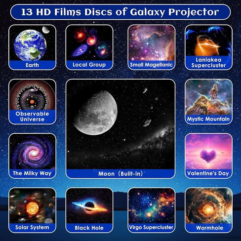 Galaxy Projector for Bedroom Pro ، HD 12 in 1 Film Discs Projector Light Galaxy Light ، Planetarium projector مع مؤقت ، ضوضاء بيضاء ، دوران 360 درجة ، بلوتوث ، التحكم عن بُعد in Saudi Arabia