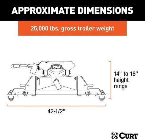CURT 16046 A25 5th Wheel Hitch, 25,000 lbs, Select Ram 2500, 3500, 8-Foot Bed Puck System in Saudi Arabia