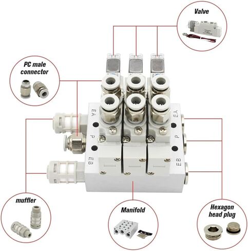 5 المنفذ 2 صمام الملف اللولبي SY3120 SY5120 SY7120-4LZD/5LZD/6LZD صمام الأتمتة التجريبي الداخلي العادي (SY7120-4LZD-02) in Saudi Arabia