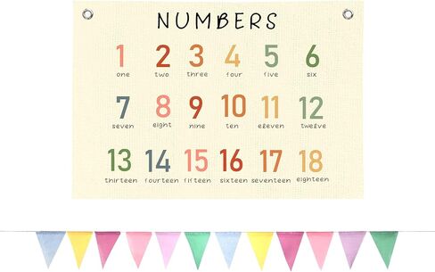 ديكور بوهو دراسي دراسي ، ديكور ، مسيحية ، راية الحضانة ، 30 × 20 في ، وعلامات ثلاثية ، أنا طفل لافتة الله ، ديكور مدرسة الأحد في سن المراهقة ، آية الكتاب المقدس لطفل الأطفال حديثي الولادة. in Saudi Arabia