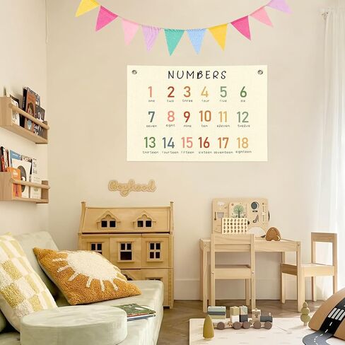 ديكور بوهو دراسي دراسي ، ديكور ، مسيحية ، راية الحضانة ، 30 × 20 في ، وعلامات ثلاثية ، أنا طفل لافتة الله ، ديكور مدرسة الأحد في سن المراهقة ، آية الكتاب المقدس لطفل الأطفال حديثي الولادة. in Saudi Arabia