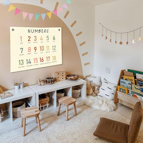 ديكور بوهو دراسي دراسي ، ديكور ، مسيحية ، راية الحضانة ، 30 × 20 في ، وعلامات ثلاثية ، أنا طفل لافتة الله ، ديكور مدرسة الأحد في سن المراهقة ، آية الكتاب المقدس لطفل الأطفال حديثي الولادة. in Saudi Arabia