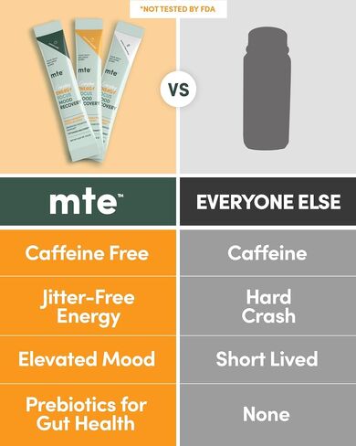 MTE Antioxidant Supplement Drink Powder | Energy and Focus Supplements | Paraxanthine for Boosted Productivity | No Sucralose & No Caffeine | Energy Supplements | Nootropic Supplement in Saudi Arabia