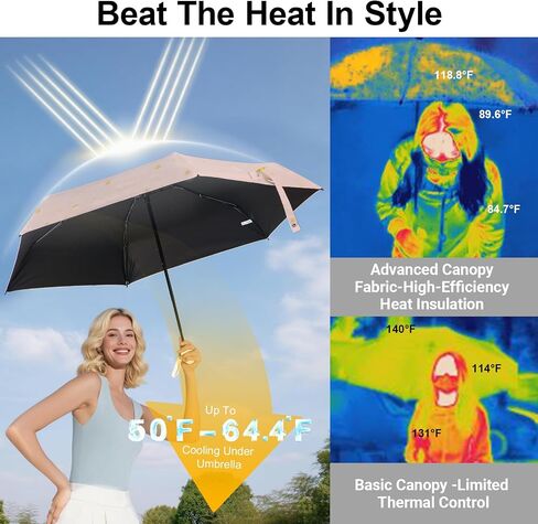Compact Travel Umbrella - Mini Manual Umbrella for Purse, Windproof & UPF 50+ Sun & Rain Protection, Lightweight Portable Folding with Case for Women, Men，Kids in Saudi Arabia