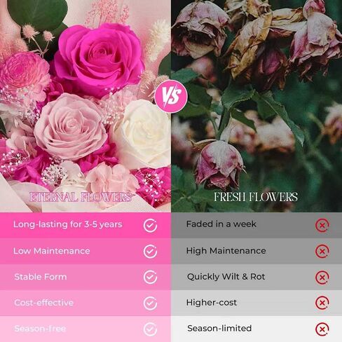 Preserved Flowers Bouquet - Birthday Gifts for Women, Real Flowers for Delivery Prime, Long-Lasting Eternal Rose for Her on Valentines Mothers Day Christmas Anniversary (Purple) in Saudi Arabia