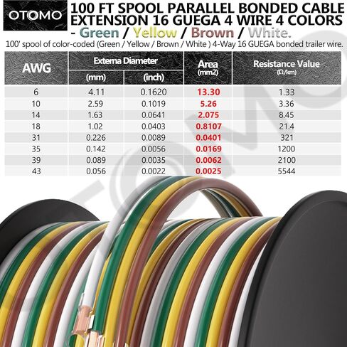 Enough Long 100FT 16 Gauge 4 Way Trailer Wire CCA Bonded Extension Cable, SAE J1128 Harness Trailer Color-Coded Primary Wire Spools for Trailer RV Camper Towing - Green/Yellow/Brown/White in Saudi Arabia