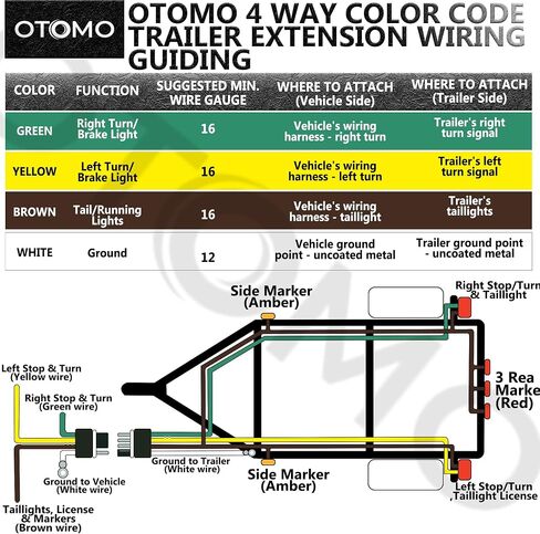 Enough Long 100FT 16 Gauge 4 Way Trailer Wire CCA Bonded Extension Cable, SAE J1128 Harness Trailer Color-Coded Primary Wire Spools for Trailer RV Camper Towing - Green/Yellow/Brown/White in Saudi Arabia
