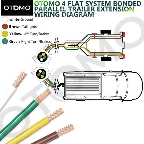 Enough Long 100FT 16 Gauge 4 Way Trailer Wire CCA Bonded Extension Cable, SAE J1128 Harness Trailer Color-Coded Primary Wire Spools for Trailer RV Camper Towing - Green/Yellow/Brown/White in Saudi Arabia