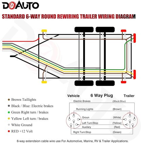 50 قدمًا شاقة 14awg 6 طريق مستدير الأسلاك سلك تسخير مقطورة RV ، 6 كابل توصيل PVC RV مرنة بشكل فردي. in Kuwait