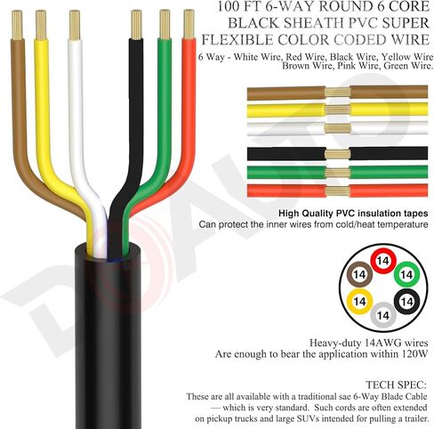 50 قدمًا شاقة 14awg 6 طريق مستدير الأسلاك سلك تسخير مقطورة RV ، 6 كابل توصيل PVC RV مرنة بشكل فردي. in Kuwait