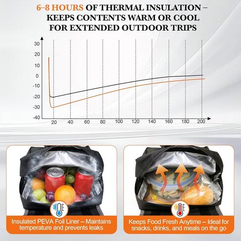 حقيبة سرج ATV مع حقيبة خريطة وبرودة ، حزمة خزان للصيد مقاومة للماء للمركبات التي تتوافق مع جميع المركبات ، متوافقة مع معظم ATVs ، عربات الثلج ، الدراجات النارية والدراجات (أسود) in Kuwait