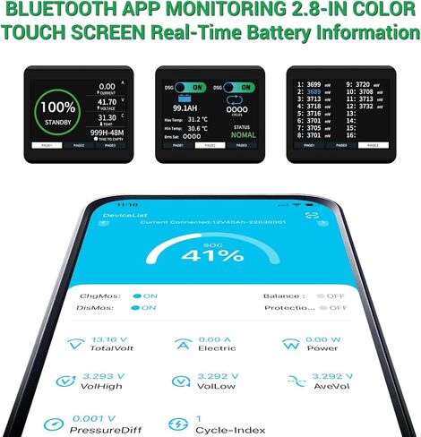 بطارية 48V 105AH Lithium Golf Golf Cart ، Smart 200A BMS المدمجة ، مع شاشة تعمل باللمس وتطبيق الهاتف المحمول ، 4000+ دورات LIFEPO4 قابلة لإعادة الشحن ، الحد الأقصى 10.24 كيلو وات ، مثالي لعربات الجولف in Kuwait