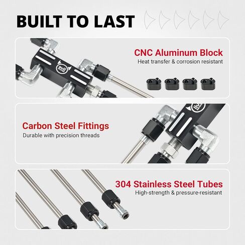 Evil Energy LS Stains Stains Stainant Crossover Steam Veath Kit Red ، Complete LS Steam Port Kit مع أختام مقاومة للتسرب ، تناسب محركات 6.0 LS1 LS2 LS3 LS6 LS7 LSX in Kuwait