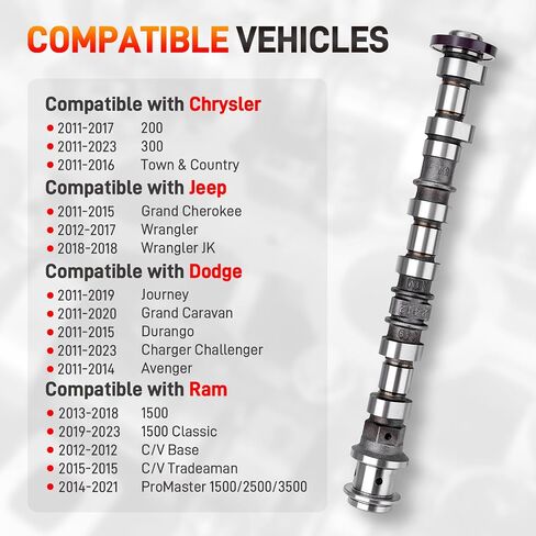 5184380AG Right Side Intake Camshaft Compatible with Dodge Journey, Ram 1500, Jeep Grand Cherokee & Chrysler 200 300 3.6L V6 Models Replaces for 5184380AD 5184380AE 5184380AH 5184380AF in Saudi Arabia
