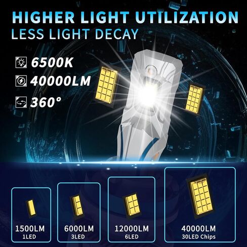 مصابيح H11/H9/H8 ، 400000 LM 600 ٪ مشرق ، لمبة احتياطية مع 6500 كيل in Saudi Arabia