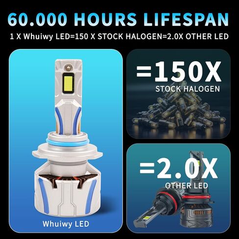 مصابيح H11/H9/H8 ، 400000 LM 600 ٪ مشرق ، لمبة احتياطية مع 6500 كيل in Saudi Arabia