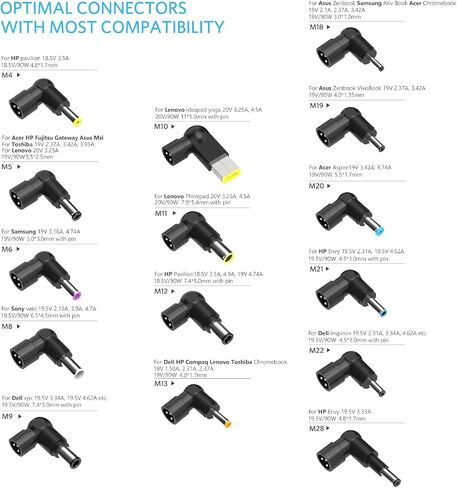 Belker 90W Universal Laptop Charger Power Adapter Cord Supply Replacement for Dell Hp Acer Asus Lenovo Thinkpad Toshiba Samsung Sony Fujitsu Notebook Ultrabook Chromebook in Saudi Arabia