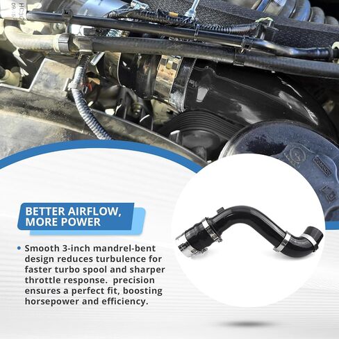أنبوب شحنة توربو intercooler أنبوب الشحنة الباردة متوافق مع فورد باور سكتة دماغية 2017-2024 6.7L (أسود) in Kuwait