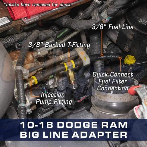 ضغط الوقود Glowshift Pression Line Line Kit متوافق مع Dodge RAM 2500 3500 6.7L Cummins 2010-2018 - ترقيات حجم خط الوقود - يشمل خرطوم المطاط ، محول وتجهيزات T- in Saudi Arabia
