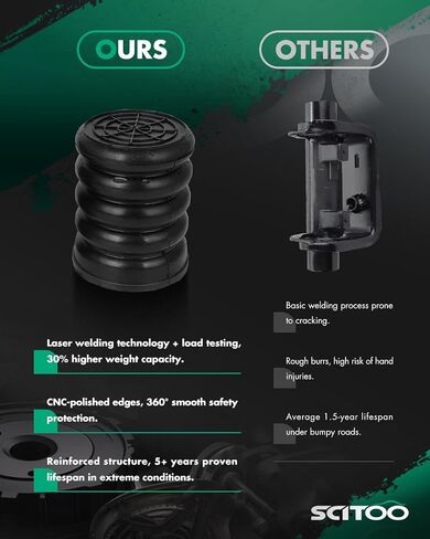 Scitoo Bear Pair Helper Air متوافق مع 2009 2010 2011 2012 2013 2014 2015 2015 2017 2018 2019 2020 2021 for Ford for F-150 SSR-117-47 in Saudi Arabia