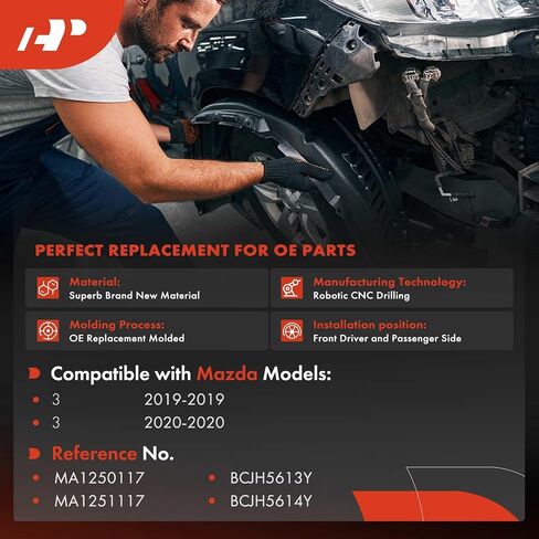 A-Premium Pair Front Inner Fenders Liner Splash Shield Set with Clips - Compatible with Mazda 3 2019-2020 - Factory Fresh (PP), Not Refurbished or Recycled in Saudi Arabia