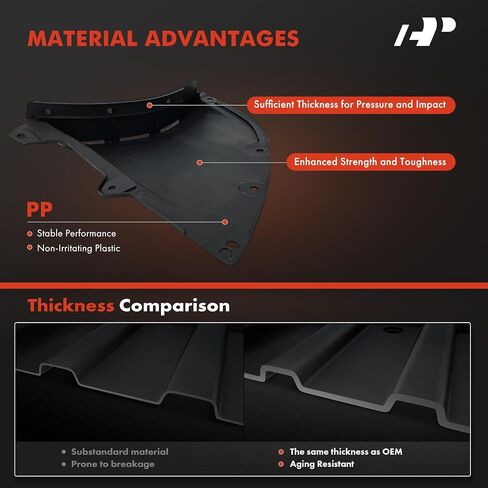 A-Premium Pair Front Inner Fenders Liner Splash Shield Set with Clips - Compatible with Mazda 3 2019-2020 - Factory Fresh (PP), Not Refurbished or Recycled in Saudi Arabia